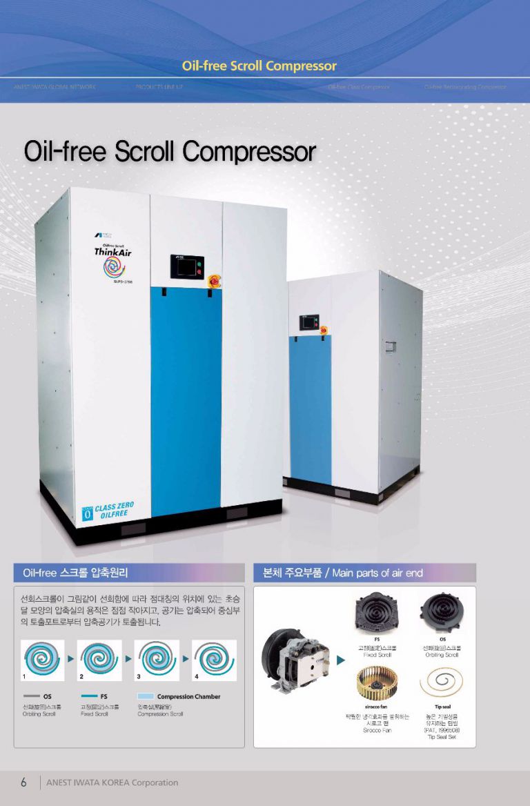 OIL-FREE AIR COMPRESSOR