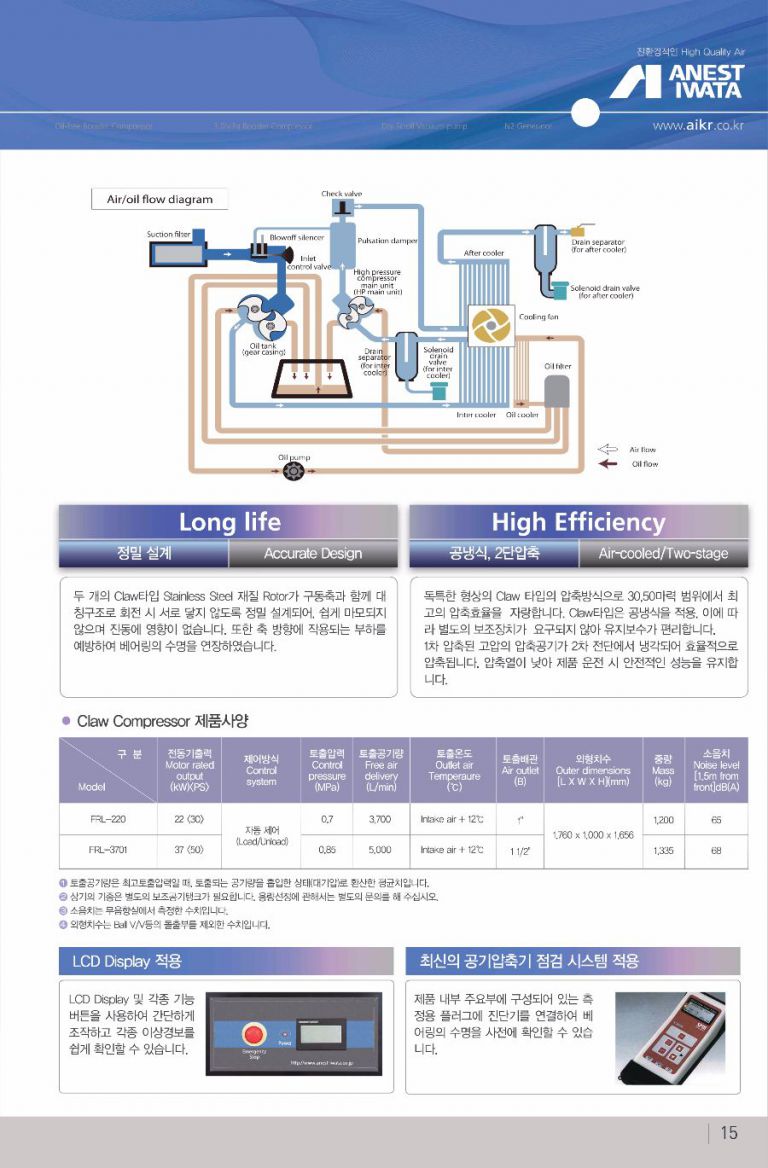 OIL-FREE AIR COMPRESSOR