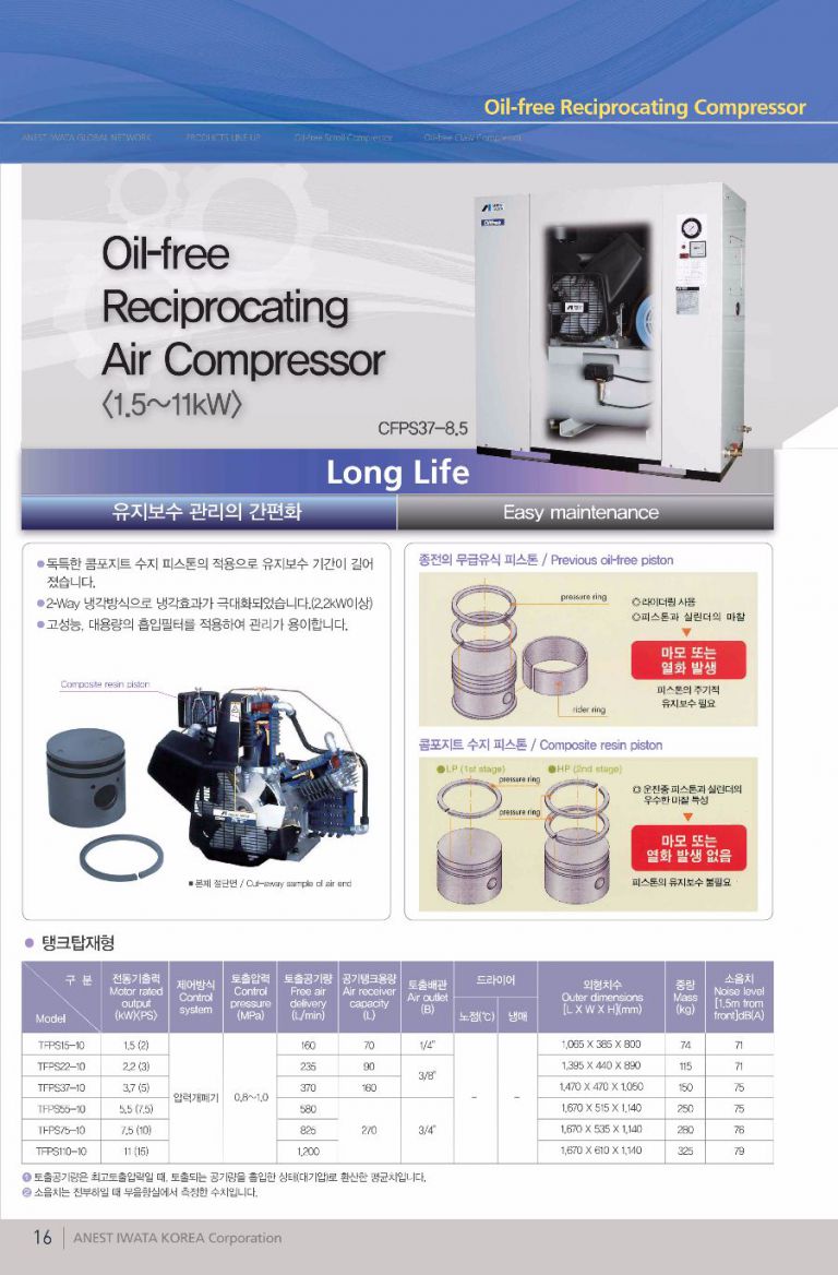 OIL-FREE AIR COMPRESSOR