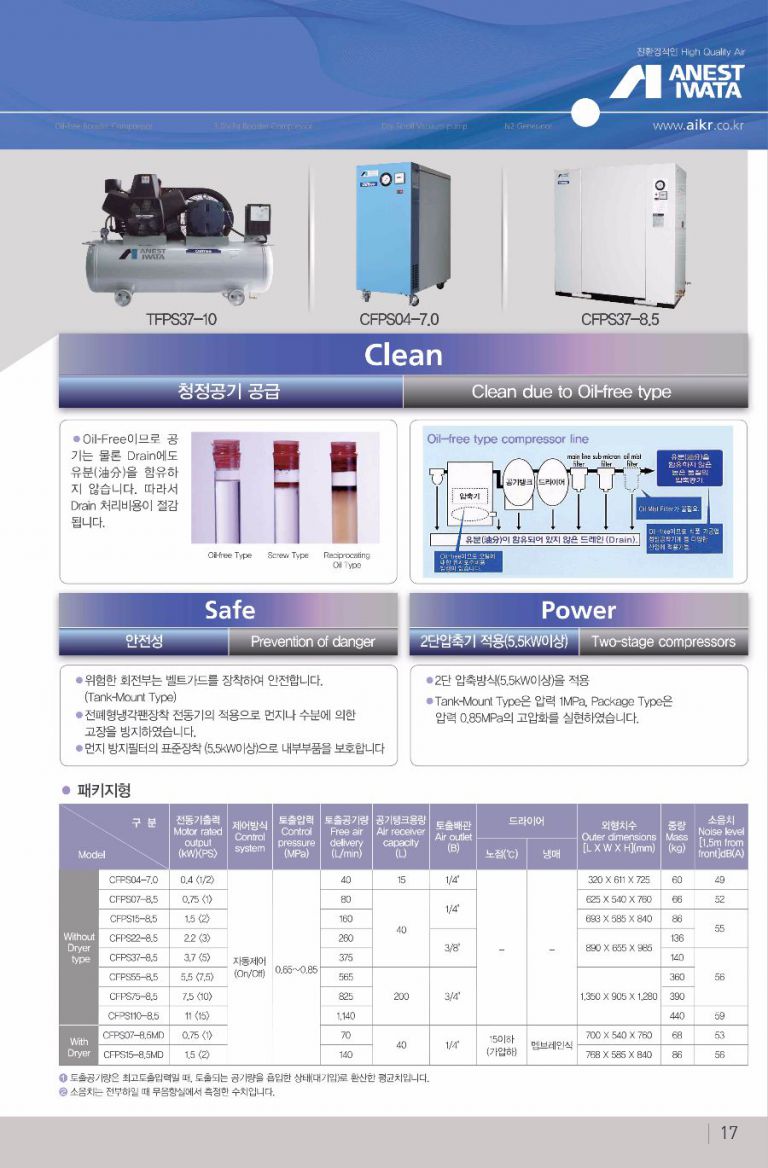 OIL-FREE AIR COMPRESSOR
