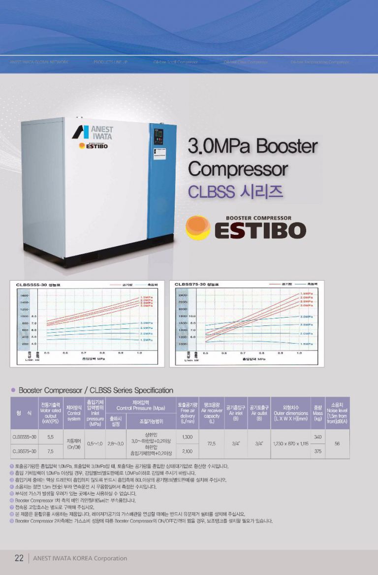 OIL-FREE AIR COMPRESSOR