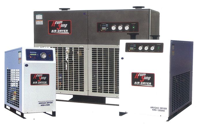 KRD-Series