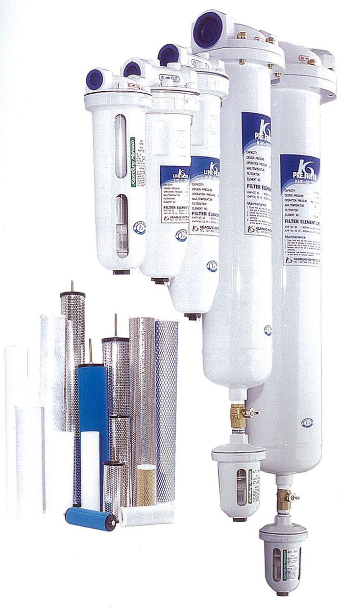KHF-Series