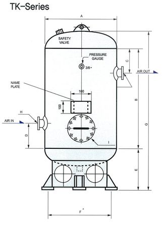 TK-Series