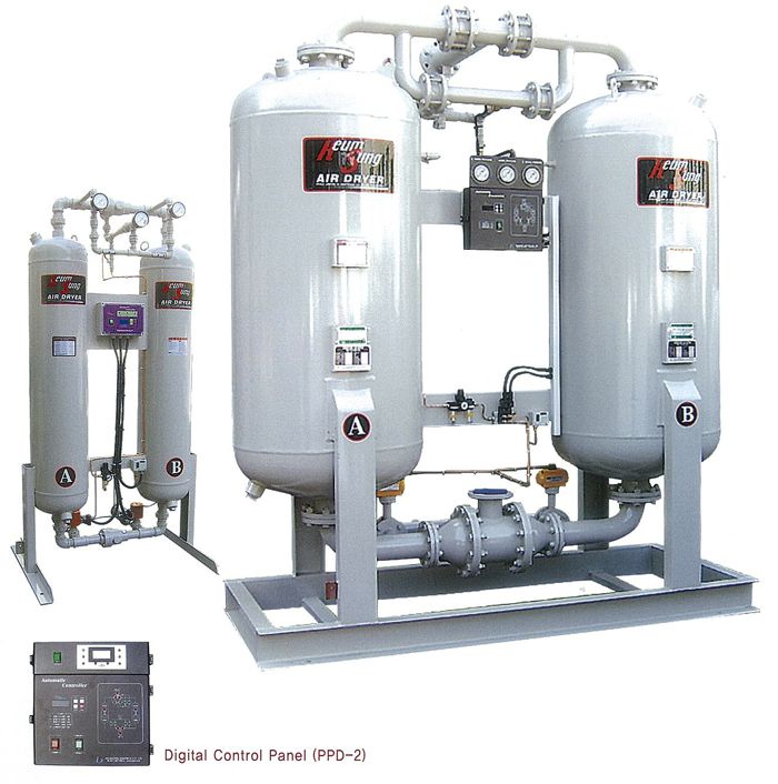 KSD-Series